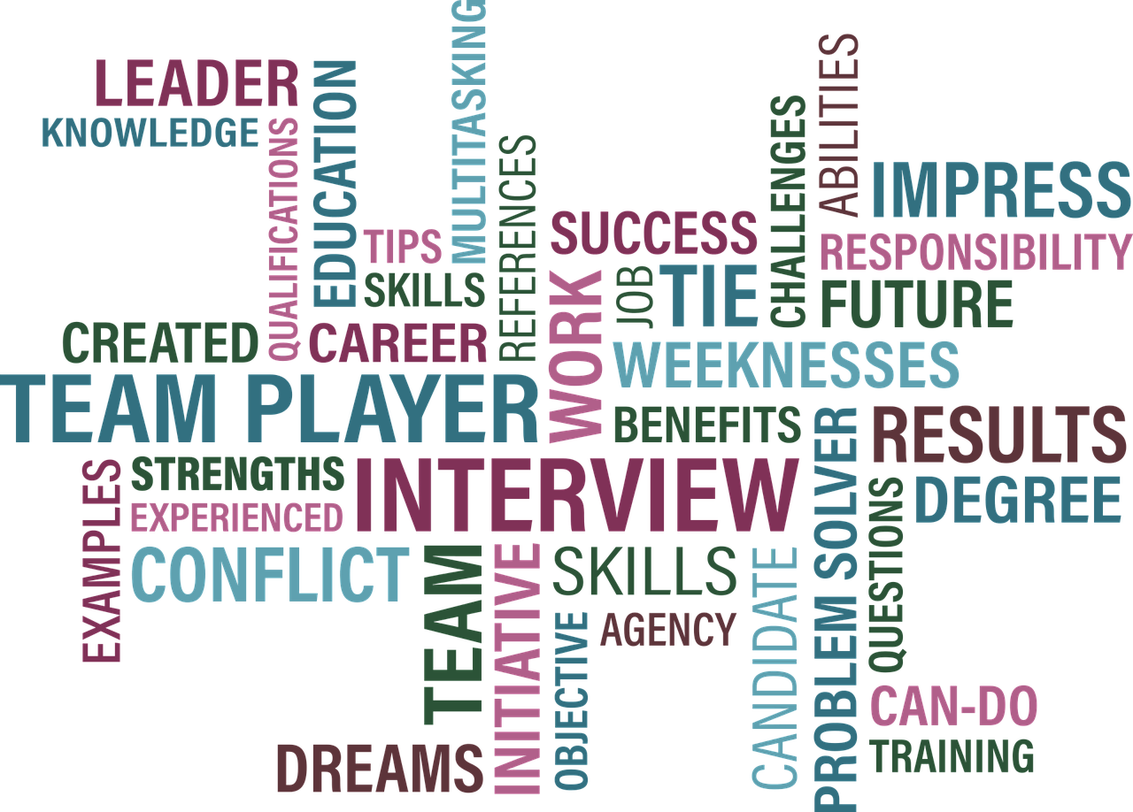 Ultimate Qualities Of HR Manager